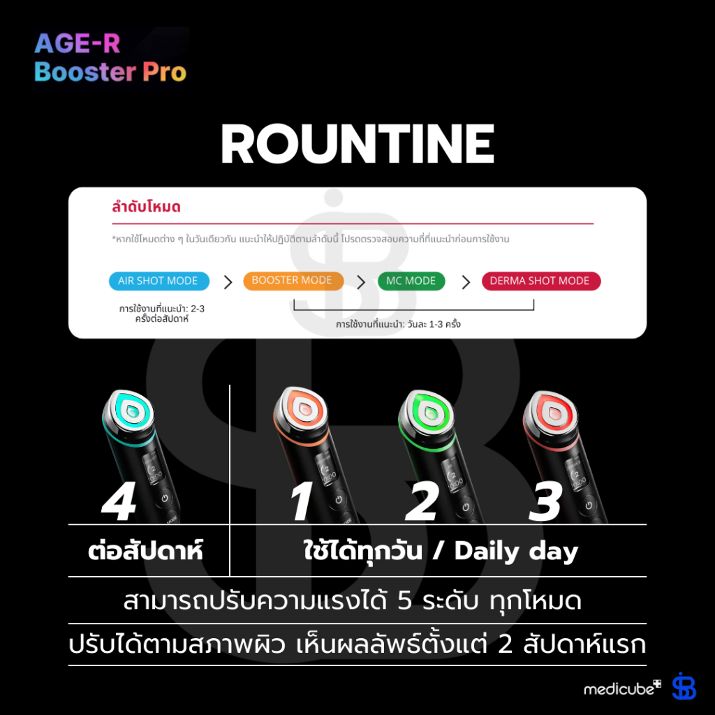 MEDICUBE AGE-R BOOSTER PRO เครื่องบำรุงผิวหน้า 4 โหมด | ผลักเซรั่มลึก ยกกระชับ ลดริ้วรอย ผิวเนียนเด้ง [SIB.SEO] - รูปที่ 5