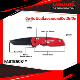 Milwaukee - 48-22-1530 มี ดพับฟันเลื่อยระบบสปริงเปิดปิด FAST…