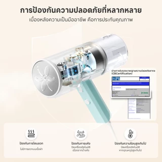 Simplus GTJH016 เตารีดไอน้ำแบบมือถือ พับเก็บได้ ใช้ได้สำหรับการเดินทางเพื่อธุรกิจ เตารีดผ้าไอน้ำพกพา Foldable Steam iron