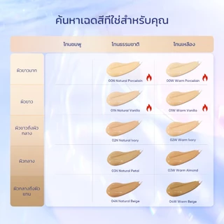 【ชิ้นที่ 2 ฿100】SKINTIFIC Perfect Radiant Glow Cushion ผิวโกลว์สวย ดูสุขภาพดี ในหนึ่งแท็ป คุชชั่น รองพื้น Foundation