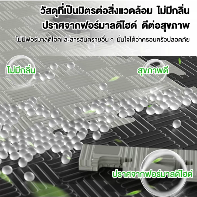 แผ่นยาง EVA 2.5cm จิ๊กซอว์ปูพื้น กันเสียง กันลื่น ฟิตเนส thumbnail 4