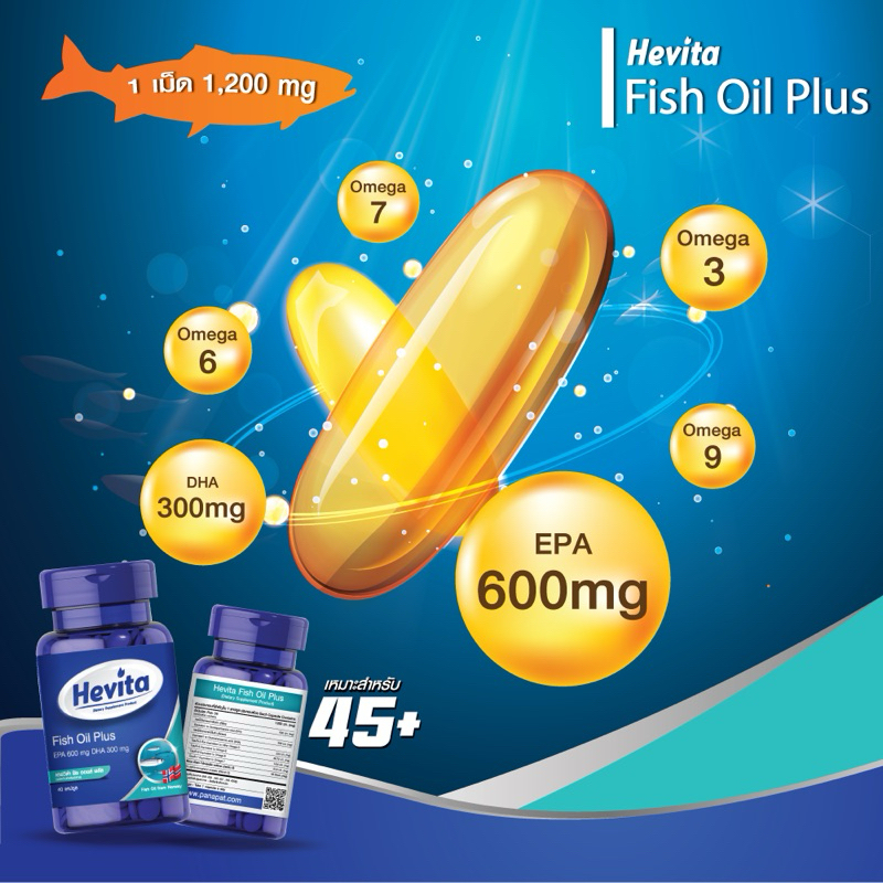 Hevita Fish Oil Plus ชนิดแผง(10แคปซูล)/กระปุก(40แคปซูล) EPA 600mg DHA 300mg เฮฟวิต้า ฟิช ออยล์ พลัส น้ำมันปลาจากนอร์เวย์ - รูปที่ 3