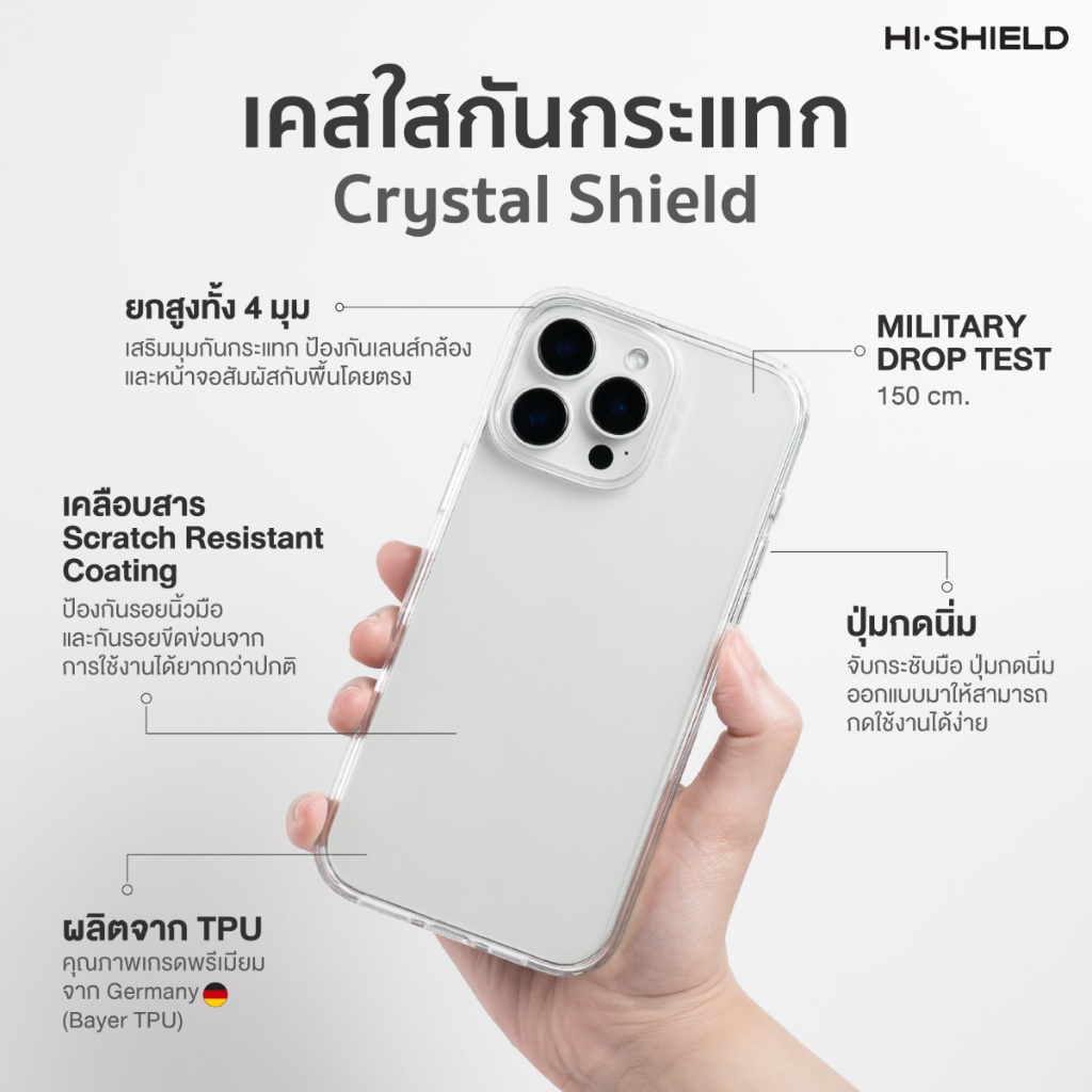 HI-SHIELD เคสใสกันกระแทก iPhone รุ่น buffollow BF006 [เคส iPhone17,iPhone13 , iPhone12 , iPhone 11] - รูปที่ 2