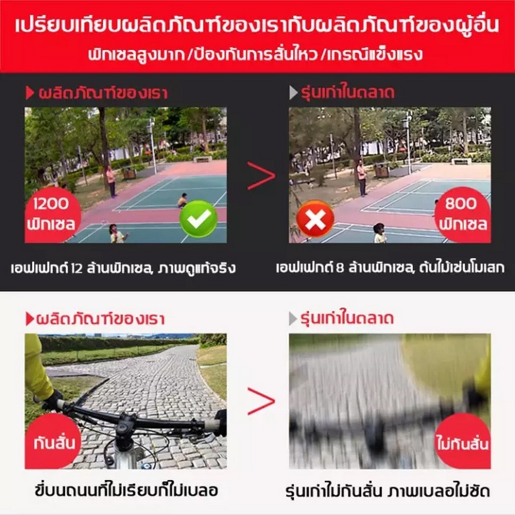 กล้องแอ็คชั่น กล้องกันน้ำ Sport Camera/ Action Camera 4K 60fps มี wifi กล้องติดหมวก กล้องติดหมวกกันน็อค