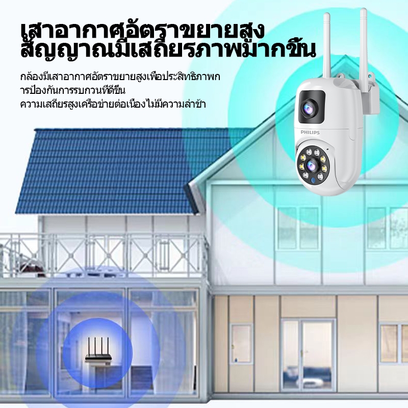 Philips กล้องวงจรปิด 2 เลนส์ 2 ภาพ 5MP อินฟราเรด พูดคุยสองทาง ดูผ่านแอปได้ทุกที่ ประกันหนึ่งปี