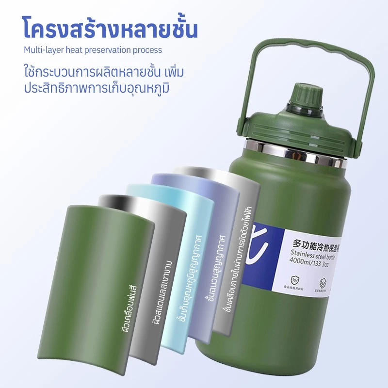 กระติกน้ำ เก็บอุณหภูมิ เก็บความเย็น ขนาด2800/4000ML แก้วอุณหภูมิความร้อน เย็นขนาดใหญ่ สแตนเลส304 พร้อมหูหิ้ว+หลอด ขวดน้ำ thumbnail 6