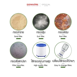 DONMARK หัวต่อก๊อกน้ำ แบบกรอง ปรับหมุนระดับได้ รุ่น ATS-AC06