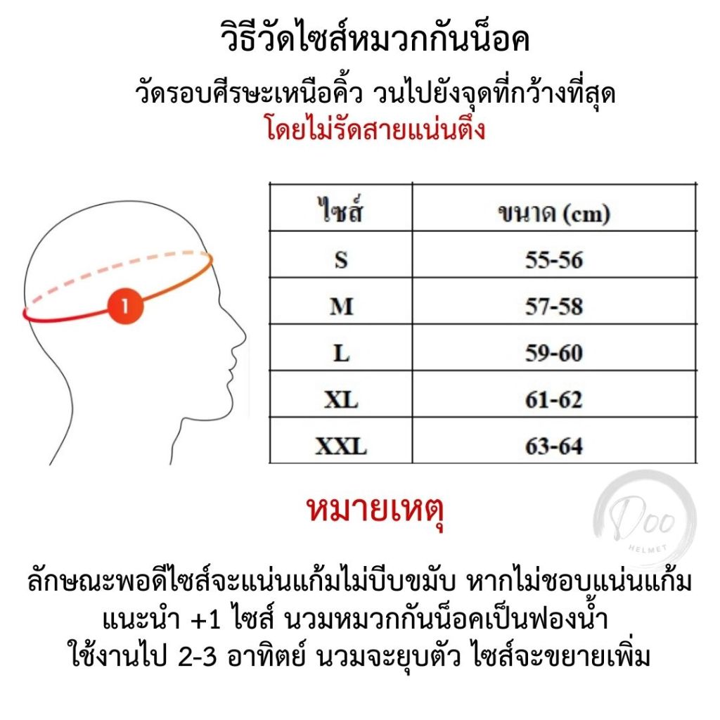 รูปภาพ 8