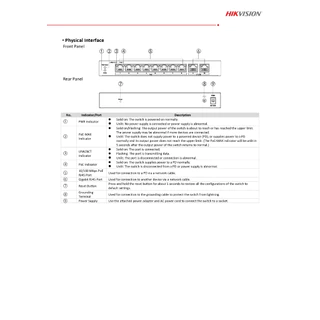 DS-3E1310P-EI/M Hikvision Smart Managed PoE Switch 8Ports