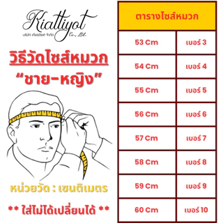 [ร้านเกียรติยศ] หมวกข้าราชการพร้อมหน้าครุฑ [ไม่รวมซองหมวก] ชุดขาว-ชุดกากี-พลเรือน-ท้องถิ่น 📌ใส่ไม่ได้เปลี่ยนได้ 📌