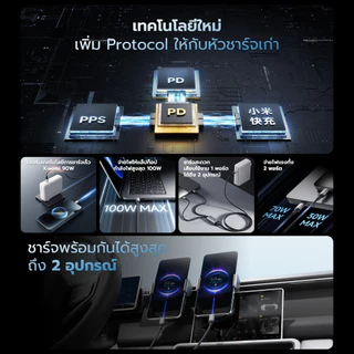 CUKTECH C2C515 สายชาร์จ Ai 5 A 100 W 2 พอร์ต เพิ่ม PPS ให้หัวชาร์จเก่า ชาร์จ 2 เครื่องพร้อมกัน -2Y