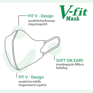 แพคเกจสีชมพูใหม่! 💯 แท้ แมส v fit mask กล่อง 50ชิ้น หน้ากากอนามัยไอริสโอยามะ แมส v fit 3d v fit m/l