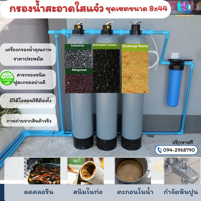เครื่องกรองน้ำใช้ไฟเบอร์ขนาด8x44สารกรองเกรดพรีเมี่ยมบรรจุสารกรองไปเรียบร้อยแล้ว