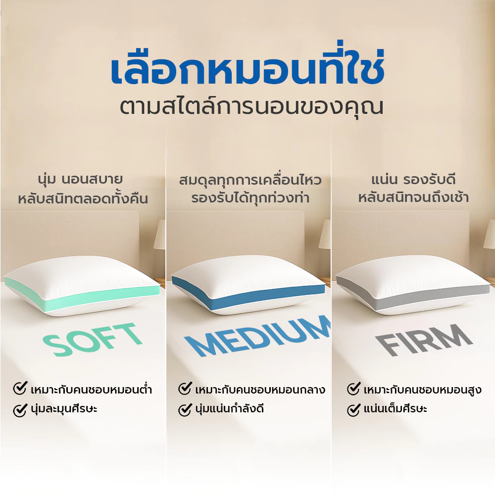 ibed หมอนหนุนโรงแรม Sof-touch สัมผัสนุ่มแบบ 3D รุ่น I และ II ป้องกันไรฝุ่น ซักเครื่องได้ หลับสบาย thumbnail 5