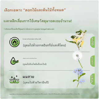 Bucatstate อาหารแฮมเตอร์ สูตรเนื้อสัตว์ฟรีซดาย 6ชนิด สำหรับสัตว์เล็ก กระรอก แฟตเทล ปริมาณ 550 กรัม