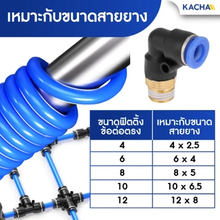 KACHA ข้อต่อลมPL ข้อต่อลมงอ 90องศา ทองเหลือง ขนาด 4/6/8/10/12 ข้อต่อสายPU คุณภาพดี พร้อมส่ง