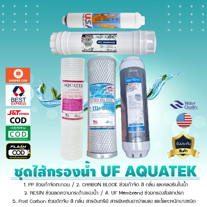 ชุดไส้กรองน้ำ UF AQUATEK 5 ขั้นตอน เจ๊ตุ่ม – โปรปัง