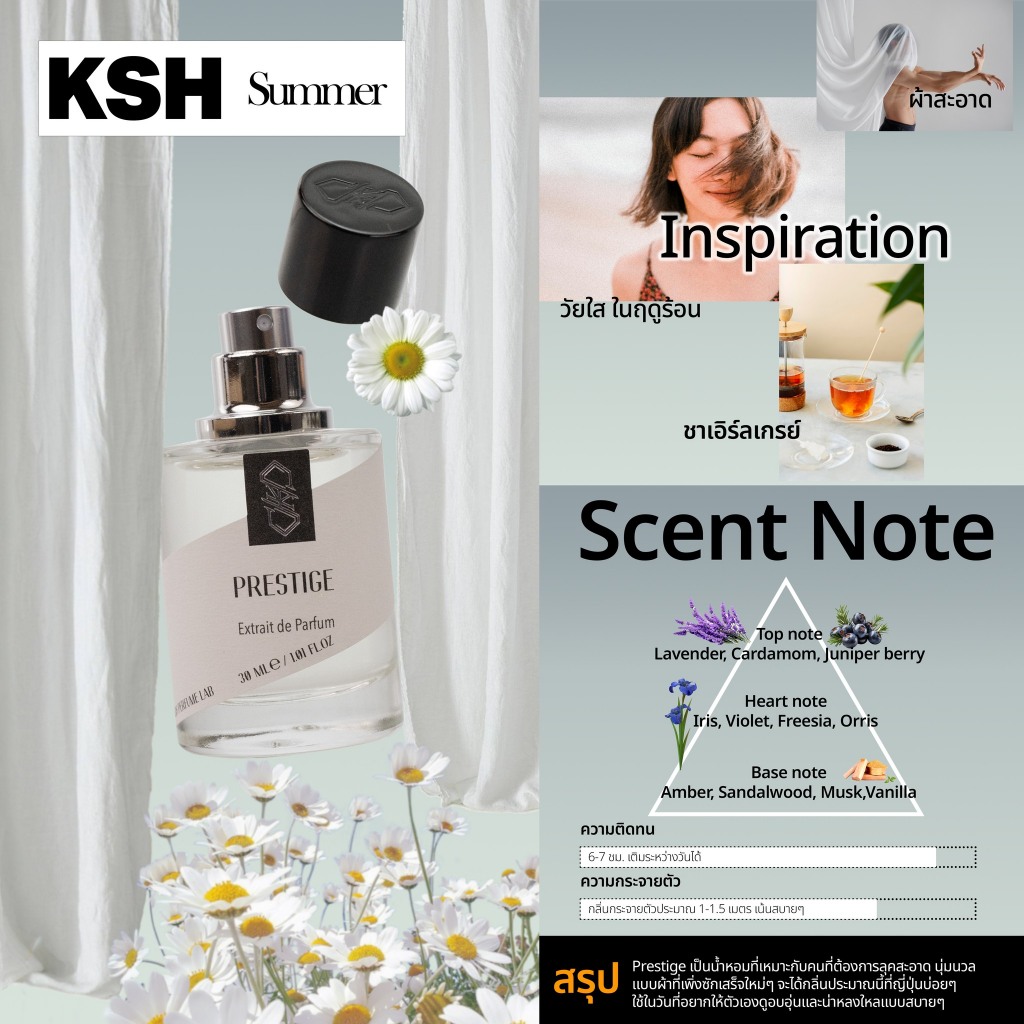 KSH Perfume - Prestige