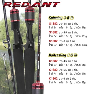WEEBASS คันเบ็ด - รุ่น RED ANT 3-6lb (2ท่อน) คันตีเหยื่อปลอม คันUL คันตกปลา ROD