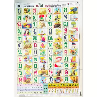 แผ่นโปสเตอร์ พยัญชนะไทย ก-ฮ