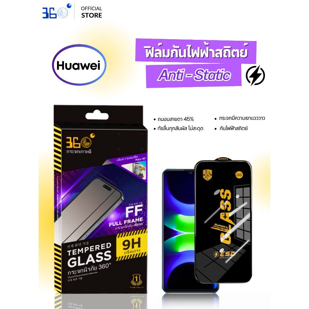 [🇰🇷งานเกาหลี กันไฟฟ้าสถิตย์] ฟิล์มกระจก OPPO reno14f reno14pro f11pro f9 reno13f reno5 reno11f