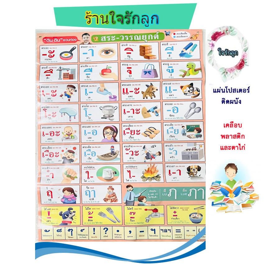แผ่นโปสเตอร์ สระไทยเคลือบพลาสติกเจาะรูตาไก่สำหรับแขวน