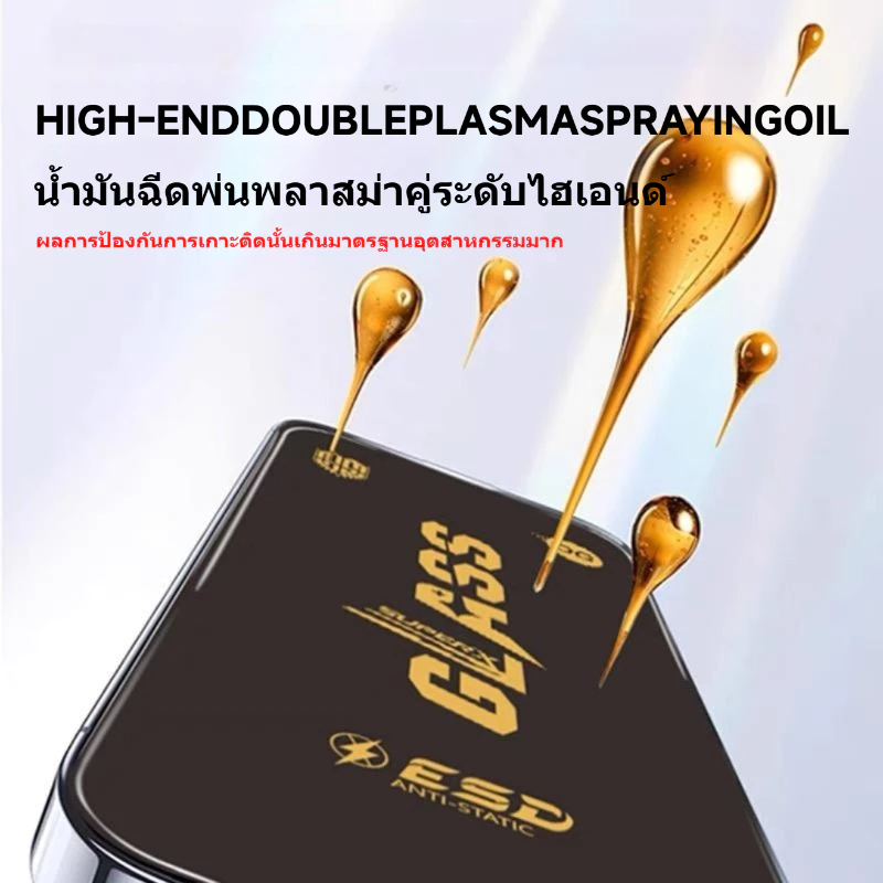 ( โรงงานขายส่ง จัดส่งทันที)OGฟิล์มกระจกเต็มจอ งาน สำหรับ iPhone X/XS/11 Pro 12 13 14 15 16 17Pro Max thumbnail 3