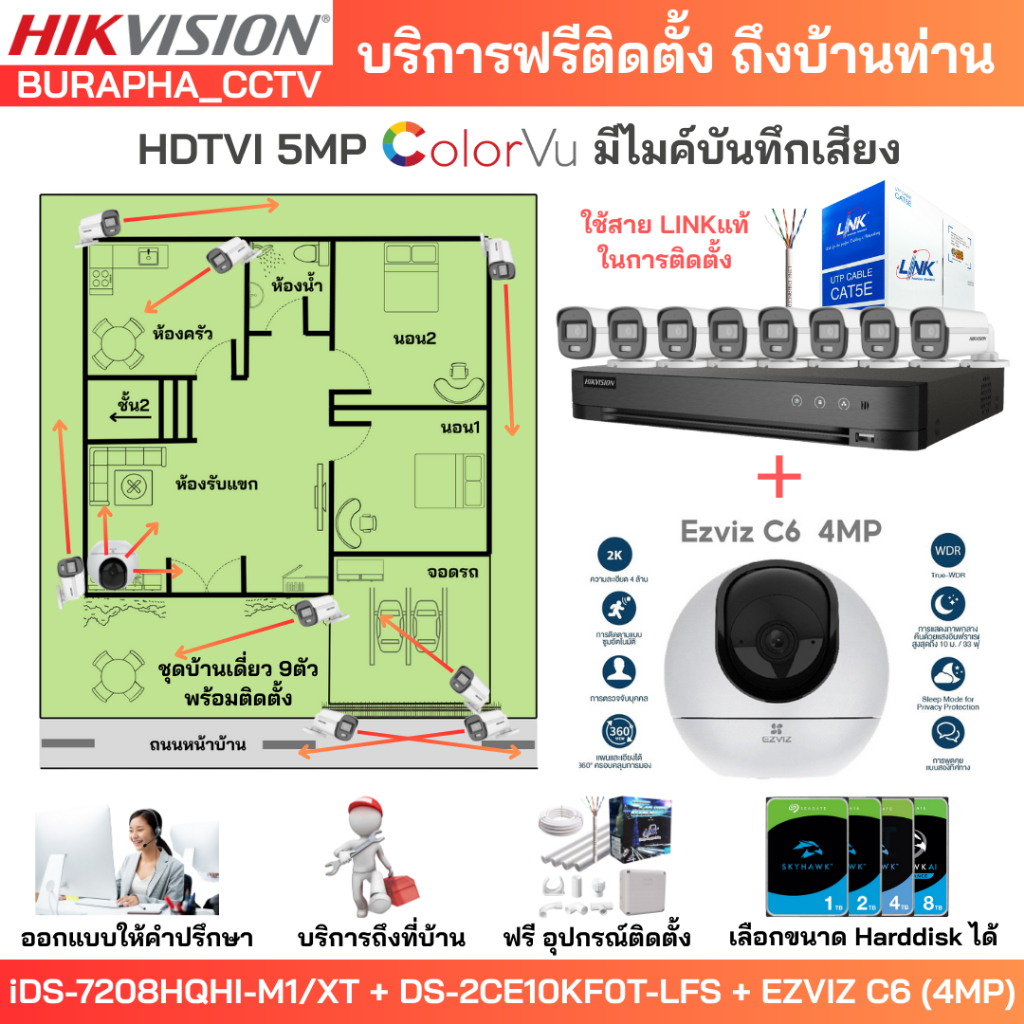 [ฟรีติดตั้ง] ชุด9ตัว HIKVISION 5MP 3K บันทึกเสียง DS-2CE10KF0T-LFS + DS-2CE16D0T-LFS + EZVIZ C6[4MP]