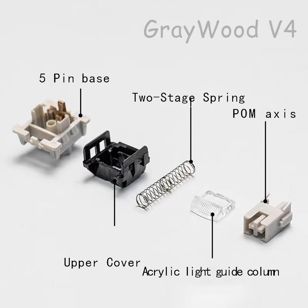 LEOBOG Graywood V4 5 Pin Linear Switch, POM Stem, PC Housing, ปรี้ลูบ, กันฝุ่น, Plate-Mounted, รองรับ MX Keyboard - รูปที่ 2