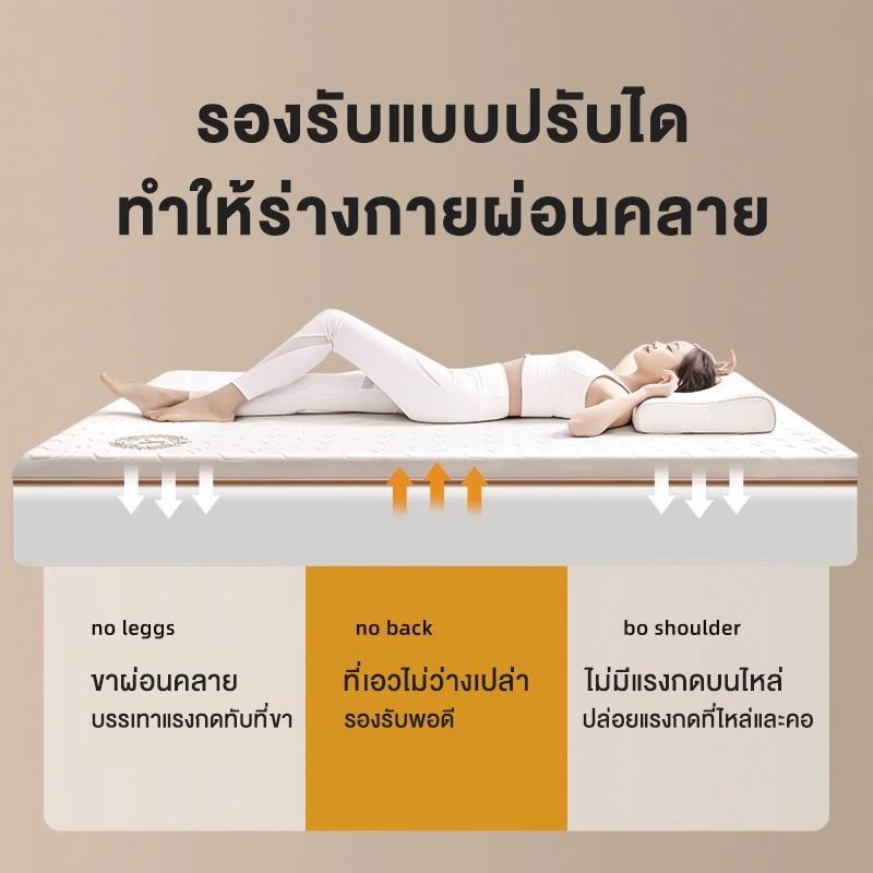 LOTTUS  ที่นอนยางพาร