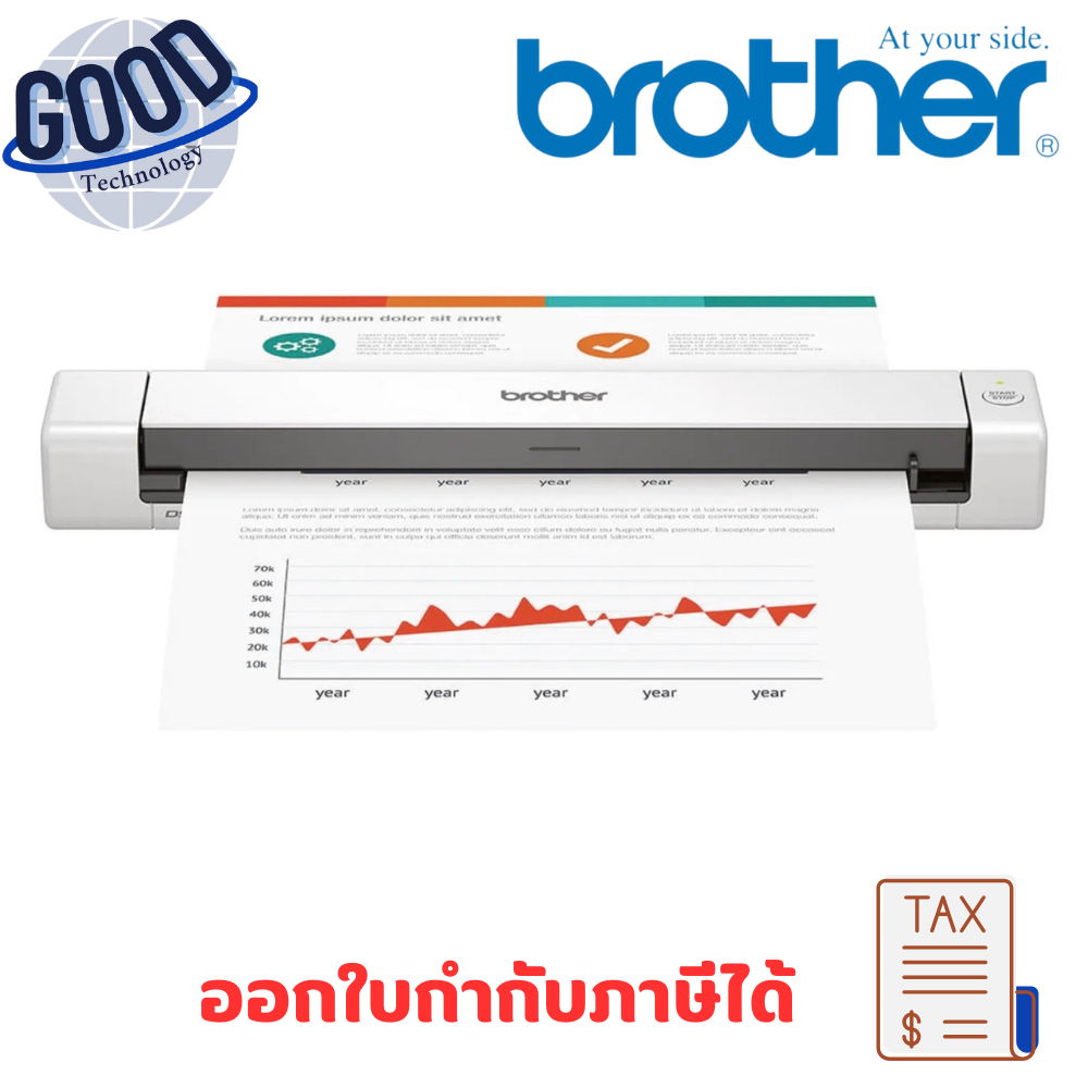 BROTHER ( รุ่น DS-640 )  เครื่องสแกนเอกสารแบบพกพา  สีขาว