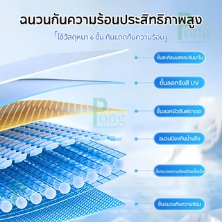 (ยาว 2เมตร)ฟิล์มกรองแสง กันความร้อน กันรังสีUV99% มองเห็นด้านเดียว ฟิล์มติดกระจก ฟิล์มปรอท ฟิล์มอาคาร Window Film