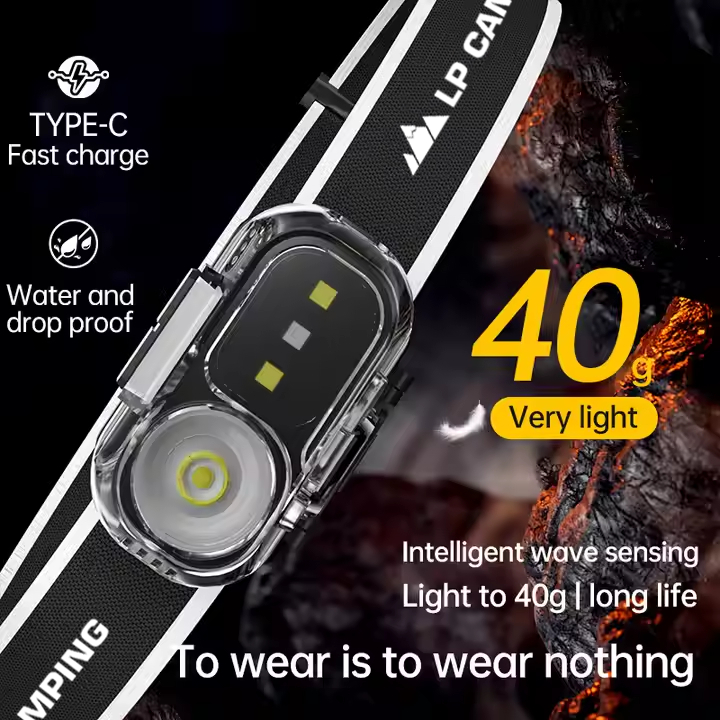 🔥LP HeadLamp 40g High-Lumen Waterproof IP65 ไฟฉายคาดศีรษะ USB Type-C กันน้ํา สําหรับตั้งแคมป์ วิ่ง ตกปลา