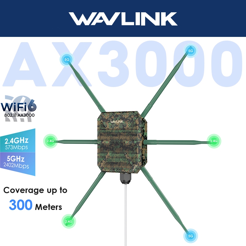 WAVLINK AX3000 WiFi6 จุดเชื่อมต่อ WiFi จากภายนอก ระยะยาว ขยายสัญญาณ WiFi พร้อม PoE/เสาอากาศ 6x7dBi