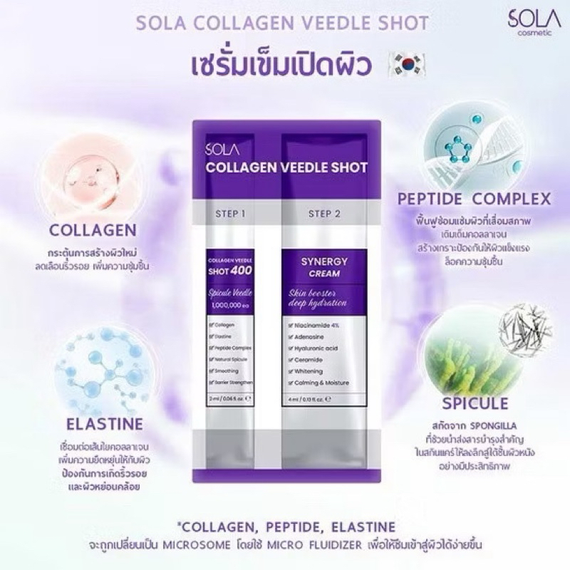 (ของแท้ พร้อมส่ง) โซลาเซรั่ม เซรั่มเข็มเปิดผิว SOLA COLLAGEN VEEDLE SHOT