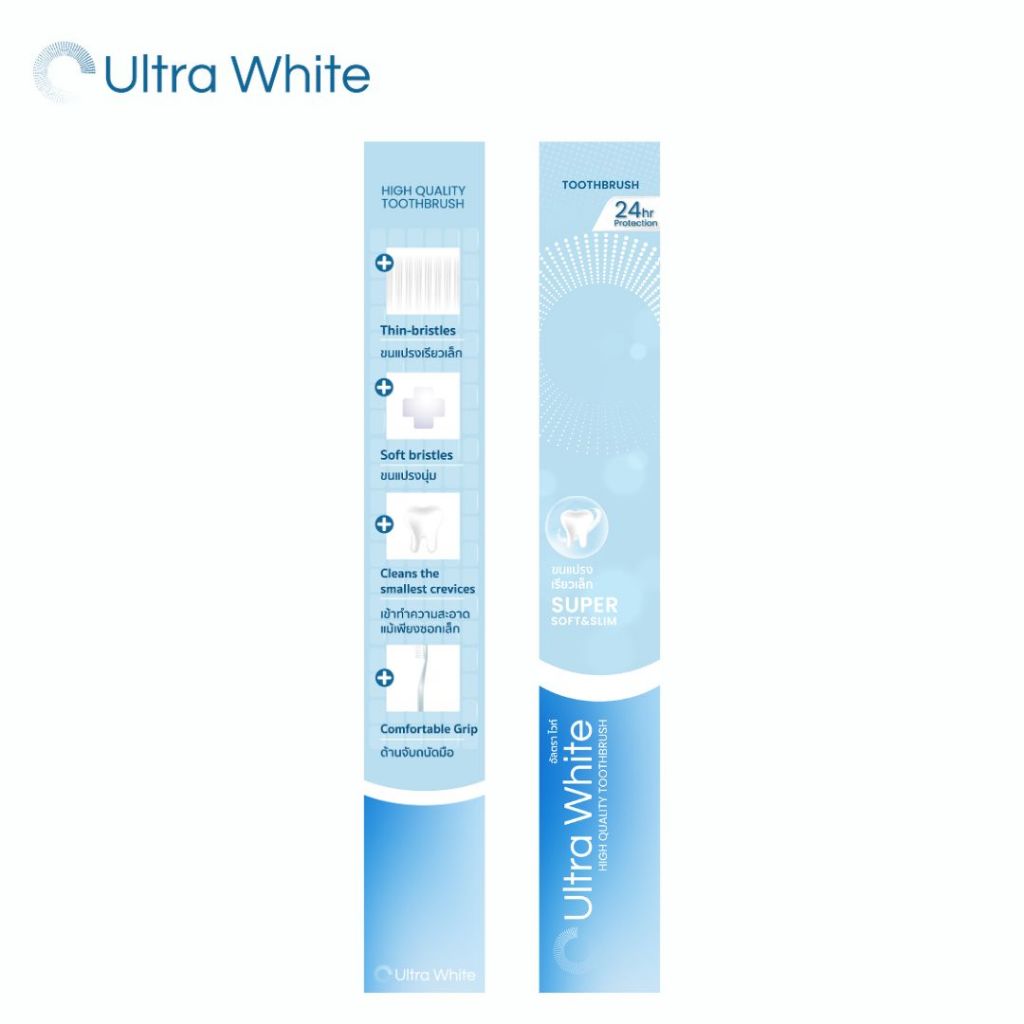 รูปภาพ 2