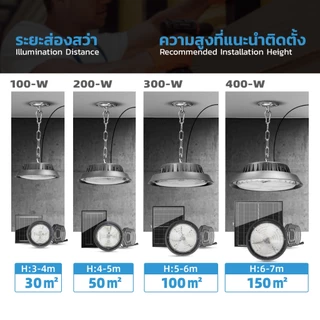MODI โคมไฟโซล่าเซลล์ UFO รุ่น100W/200W/300W/400W เปิดได้ 3 แสง Highbay light รีโมทคอนโทรล IP65