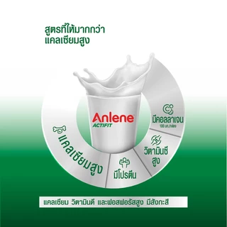 (2 กล่อง) Anlene Actifit แอนลีน แอคติฟิต นมผงพร่องมันเนย แบบชง รสจืด 750 กรัม
