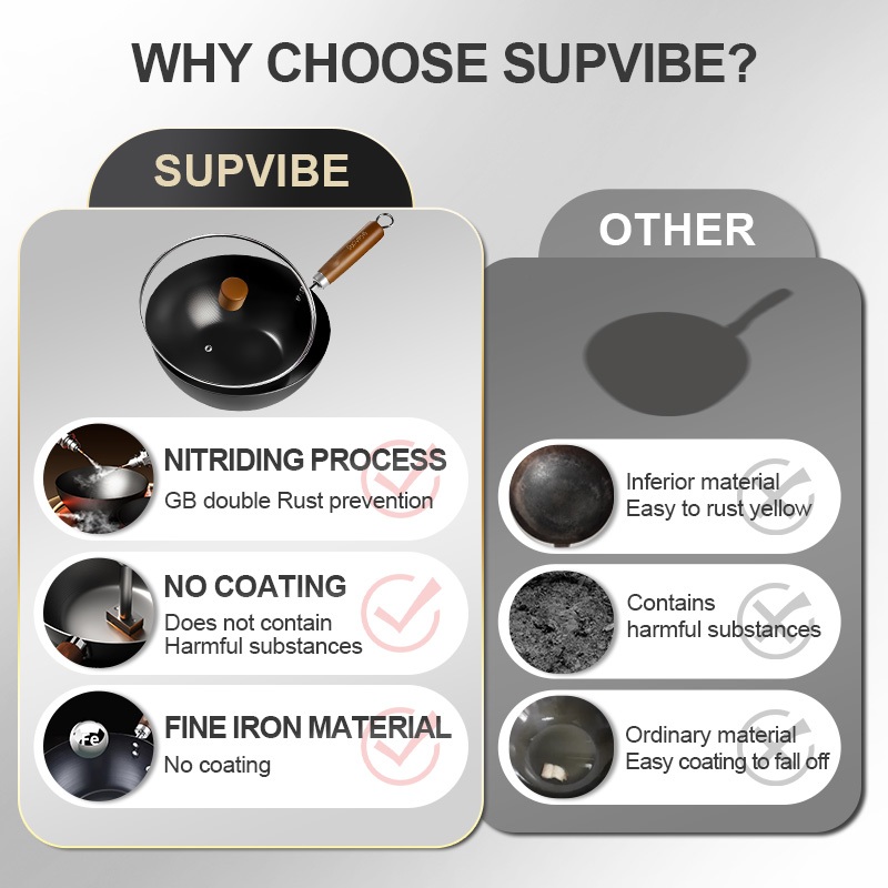 SUPVIBE กระทะเหล็ก กระทะเหล็กเผา 24cm ขนาดเล็ก ไม่เคลือบผิว ใช้ได้กับเตาทุกประเภท สามารถแขวนได้ - รูปที่ 2