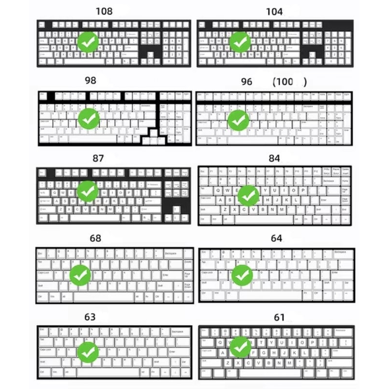 🇹🇭 ฟรีสติ๊กเกอร์ไทย Minimalist MOA Keycaps โคตรน่ารัก 124 ปุ่ม คีย์แคป มินิมอล PBT พร้อมส่งจากไทย