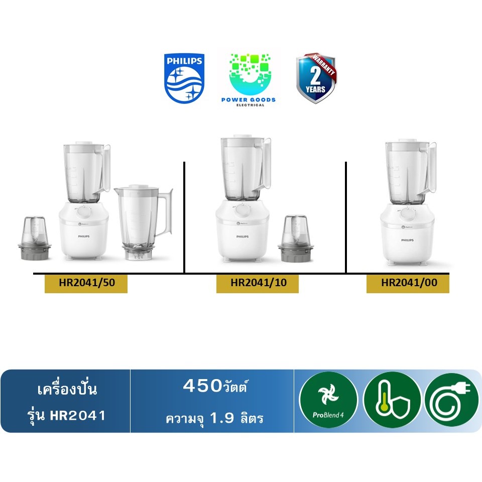 Philips เครื่องปั่นอเนกประสงค์ รุ่น HR2041 (450วัตต์ / ความจุโถ 1.9 ลิตร)