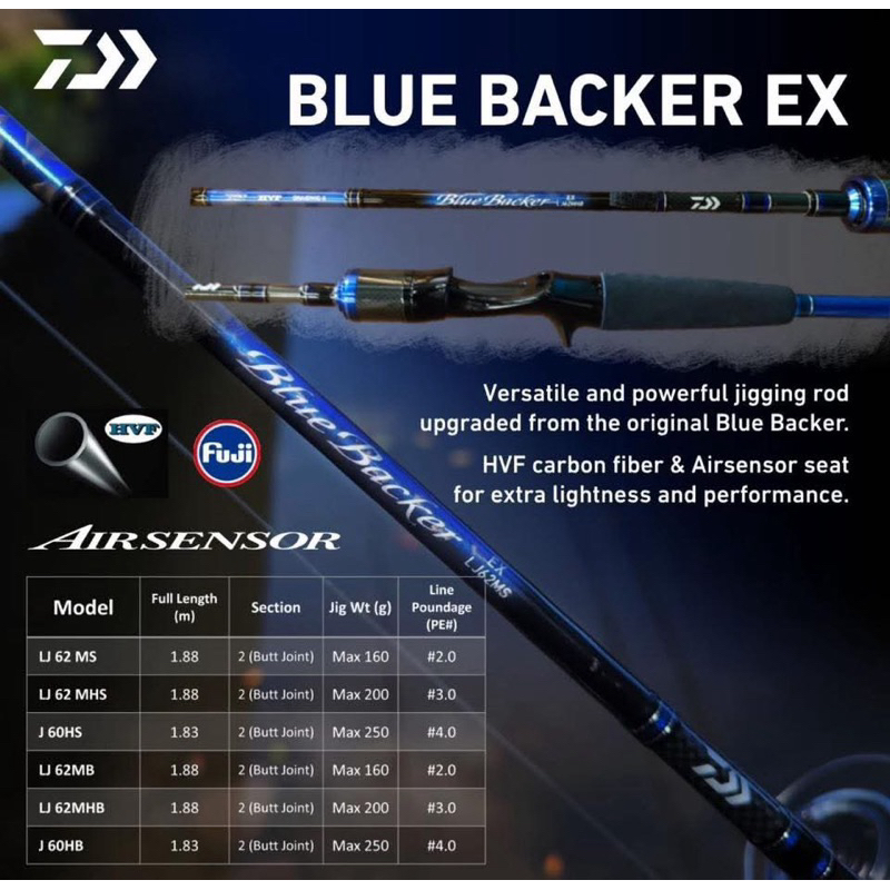 DAIWA Blue Backer EX คัน Light Jigging คันเบ็ด