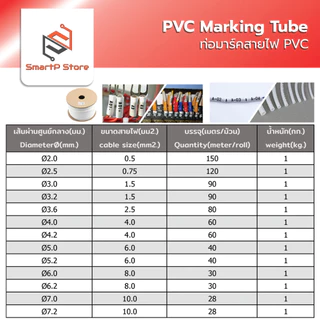 ท่อมาร์คสายไฟ PVC ปลอกมาร์คสายไฟ PVC Marking Tube ราคาต่อม้วน