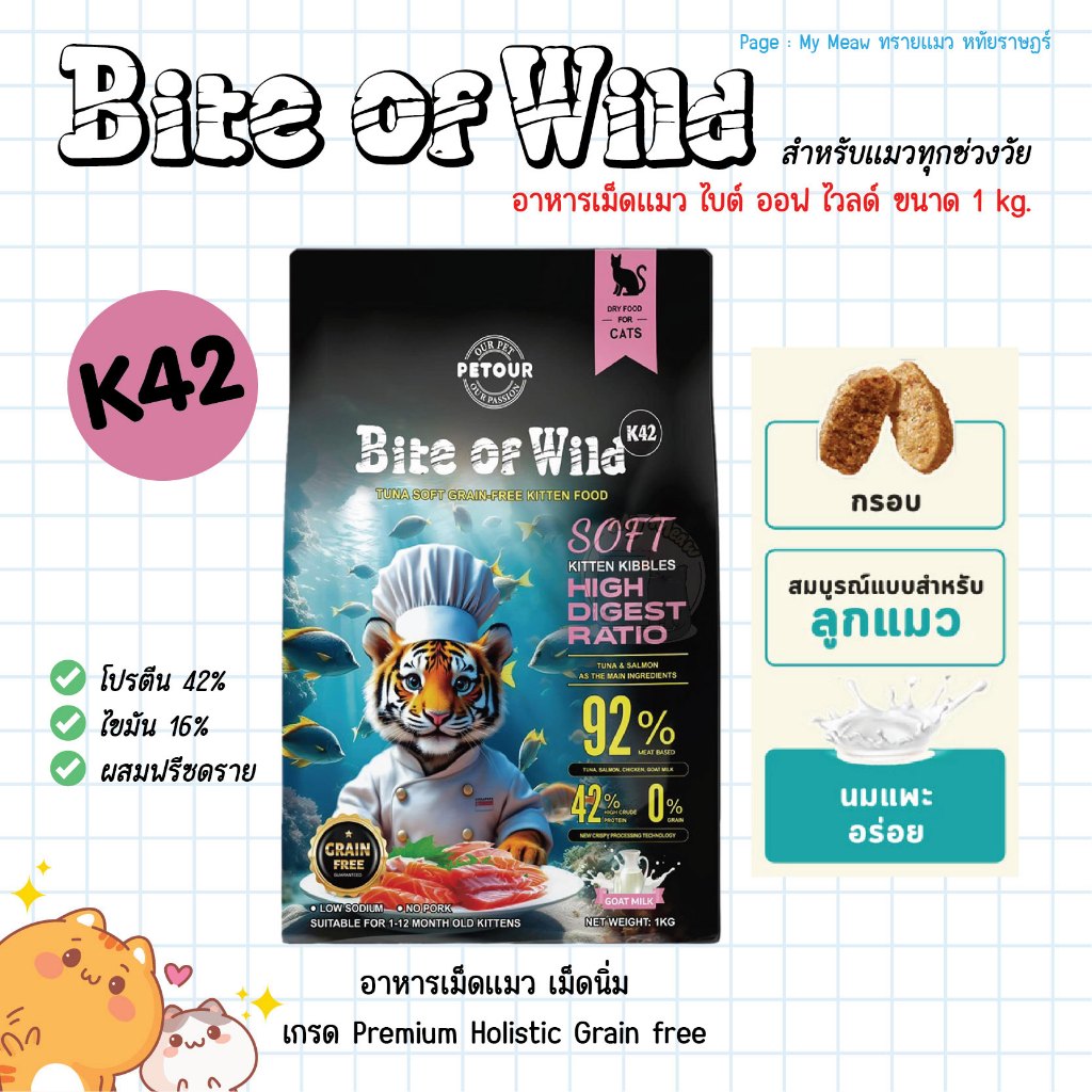 Bite Of Wild K42 สูตรลูกแมว อาหารแมว ไบต์ออฟไวด์ ขนาด 1 kg.  อาหารแมวพรีเมี่ยม สำหรับแม่และลูกแมว