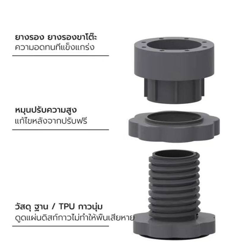 ขารองเครื่องซักผ้า 4 ชิ้น ขายาง ฐานรองเครื่องซักผ้า ปรับความสูงได้ กันสั่นสะเทือน กันเสียงดัง กันลื่น รองตู้เย็น ราคา ถูกที่สุด ดีลบีเคเค แกลเลอรีภาพที่ 5