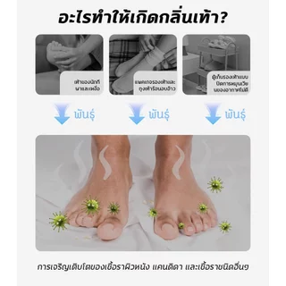 สเปรย์ดับกลิ่นเท้า เต่าเหยียบโลกระงับกลิ่นเท้า ลดเหงื่อ-ดับกลิ่นเท้า ดับ กลิ่น เท้าเหม็น สเปรย์ฉีดเท้า