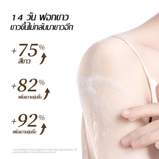 ครีมอาบน้ำ มะพร้าว เจลอาบน้ำกลิ่น ตัวหอม สบู่น้ำหอม หอมติดทนนาน เจลอาบน้ําที่ขายดีที่สุด SADOER Coconut Body Wash 500ML