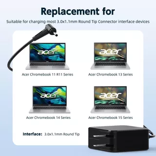 อะแดปเตอร์โน๊ตบุ๊ค Acer 19V3.42A(65W)หัวขนาด3.0x1.1mm Swift3 Aspire5 A315 A314 Switch SF314Laptop Power Notebook Adapter