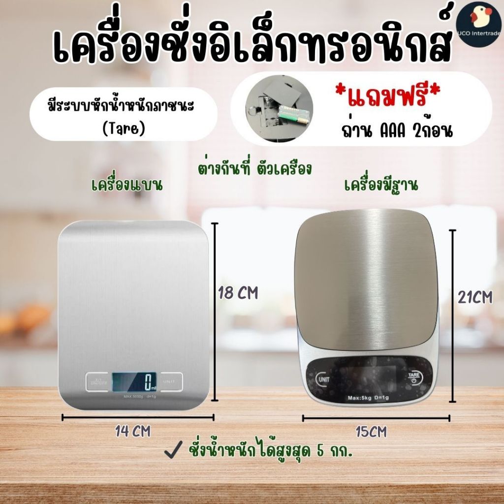 ACONATIC เครื่องชั่งอาหารดิจิตอล 5KG แม่นยำสูง รีวิวคุณสมบัติครบครัน