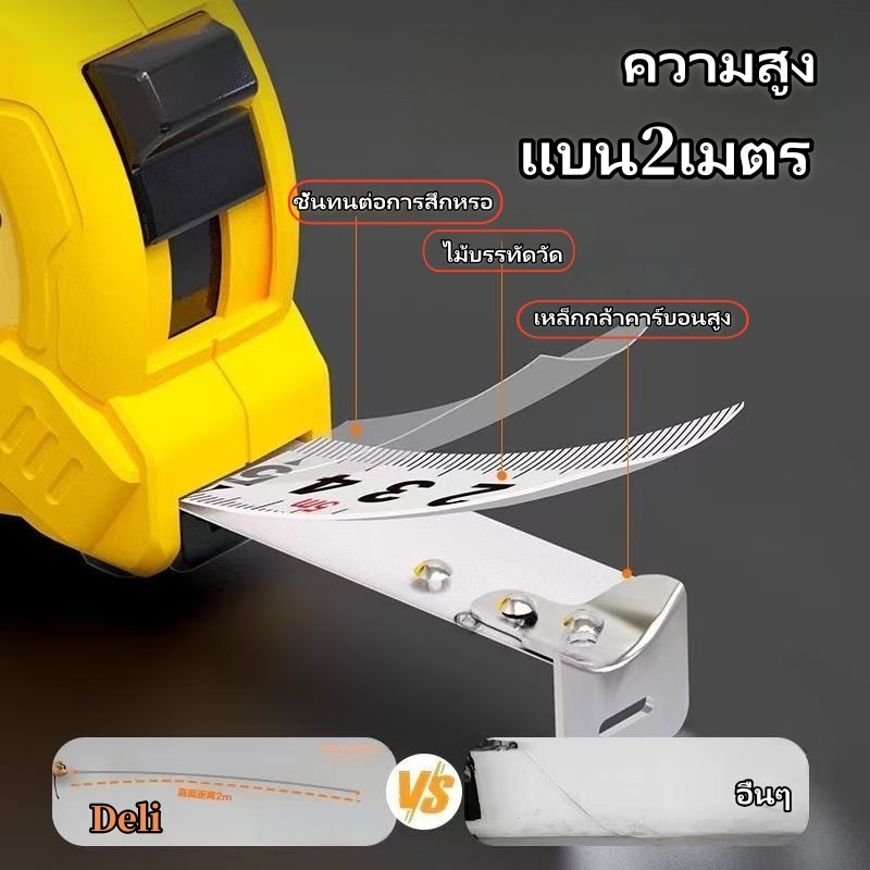 Deli ตลับเมตร หุ้มยาง 3/5เมตร JIS1 ความแม่นยำสูง รูปที่ 2